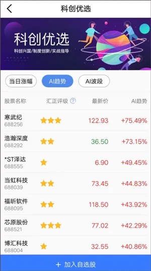 金斗云智投2025下载 金斗云智投2025下载