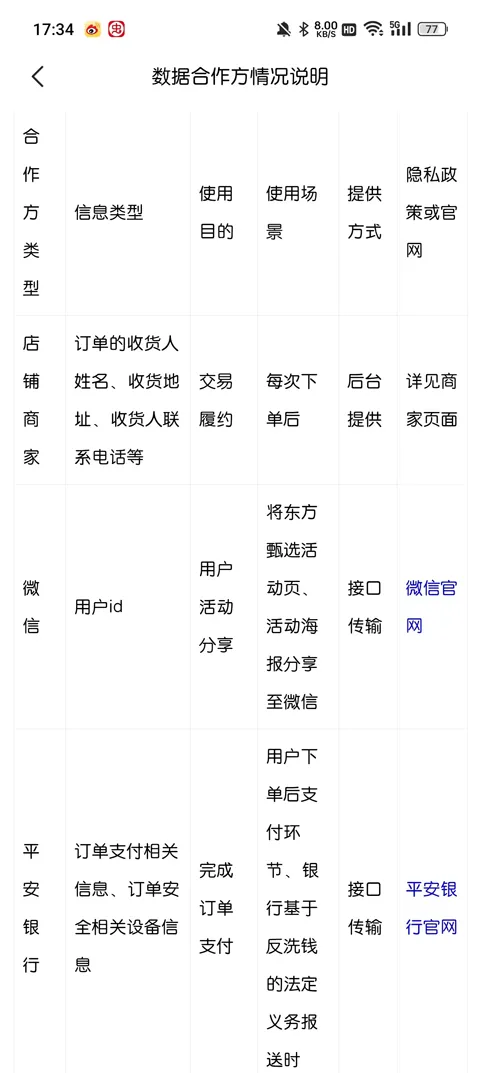 东方甄选(助农直播带货) 东方甄选(助农直播带货)