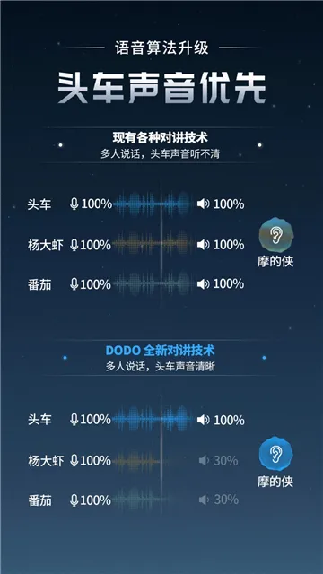 维迈通多多2025下载安装 维迈通多多2025下载安装