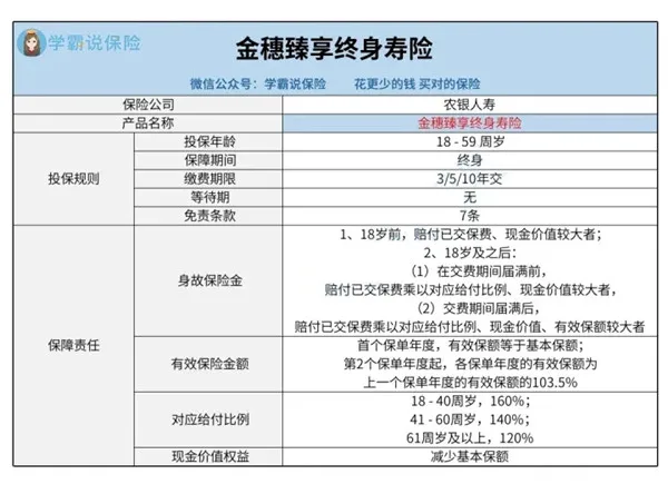 农银人寿(保单服务) 农银人寿(保单服务)