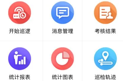 云巡更巡检(智能云巡检) 云巡更巡检(智能云巡检)